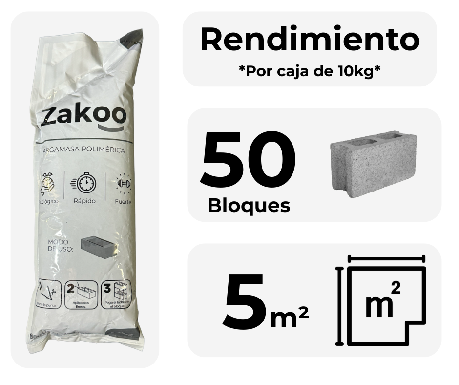 Caja Zakoo Mortero Polimerico 10kg