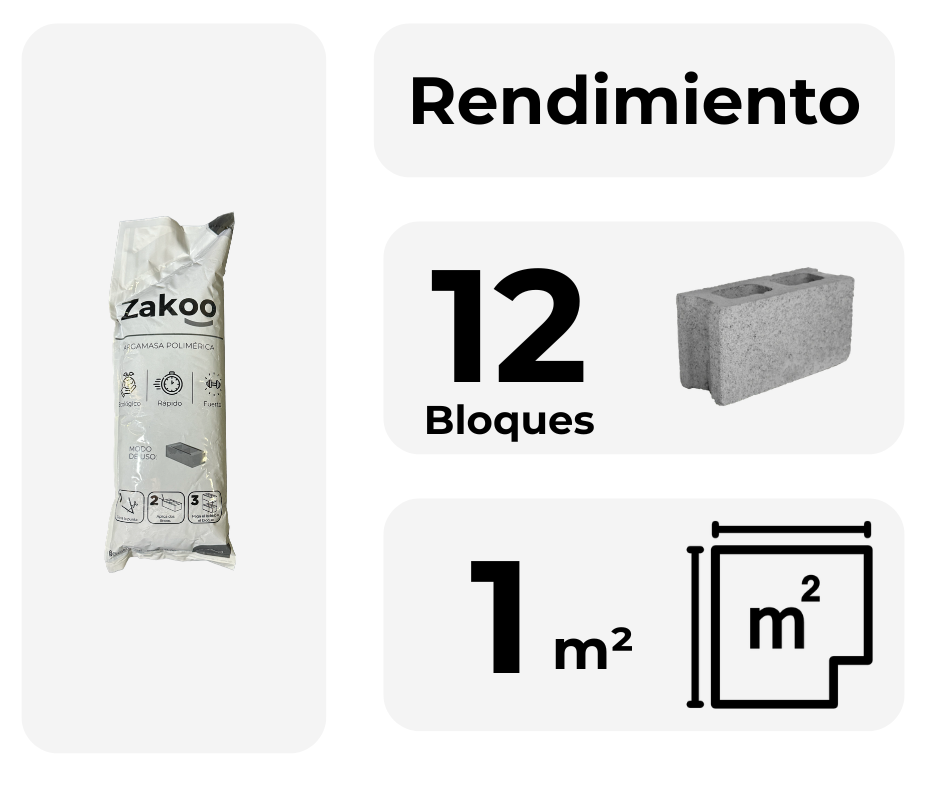 Bolsa de Zakoo Mortero Polimerico 2.5kg